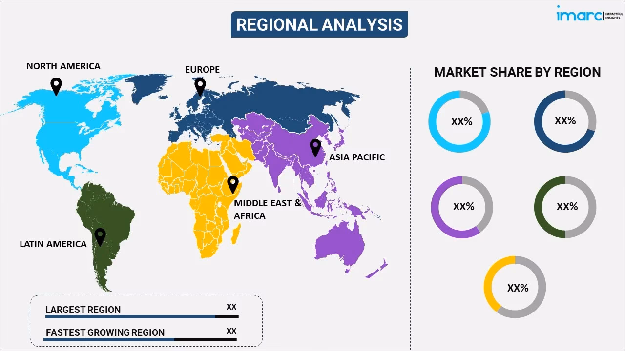 How is the European ice cream market segmented?