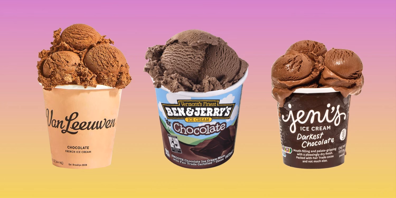 How much does plain chocolate ice cream cost?