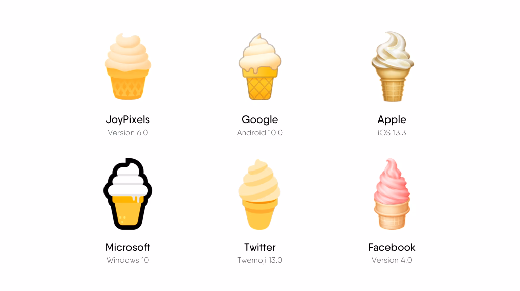 Are ice cream emojis a lie?