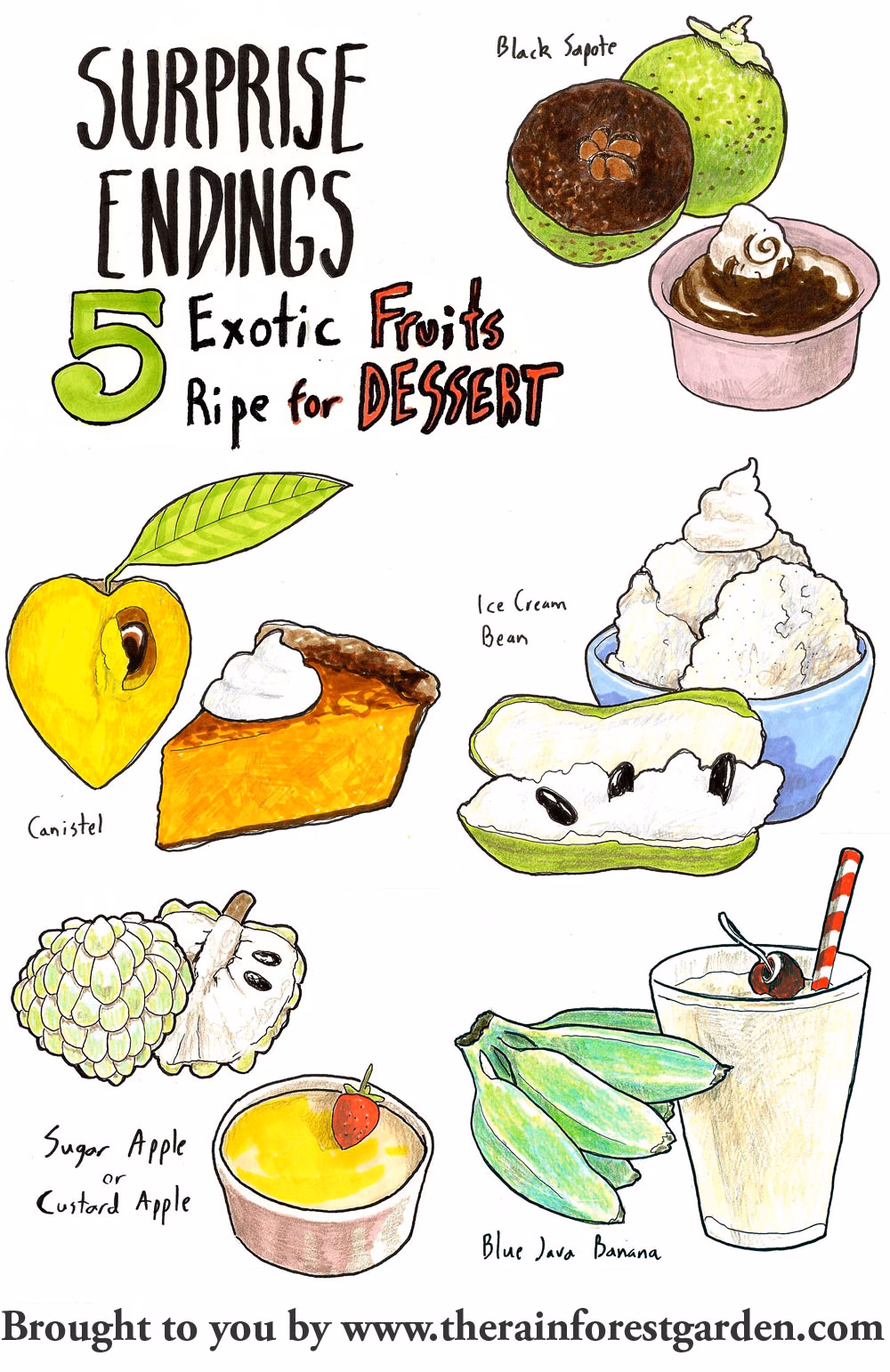 What does pineapple ice cream taste like?