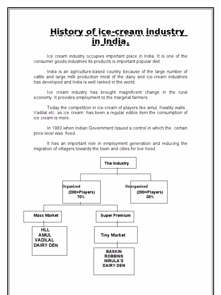 Where did ice cream come from?