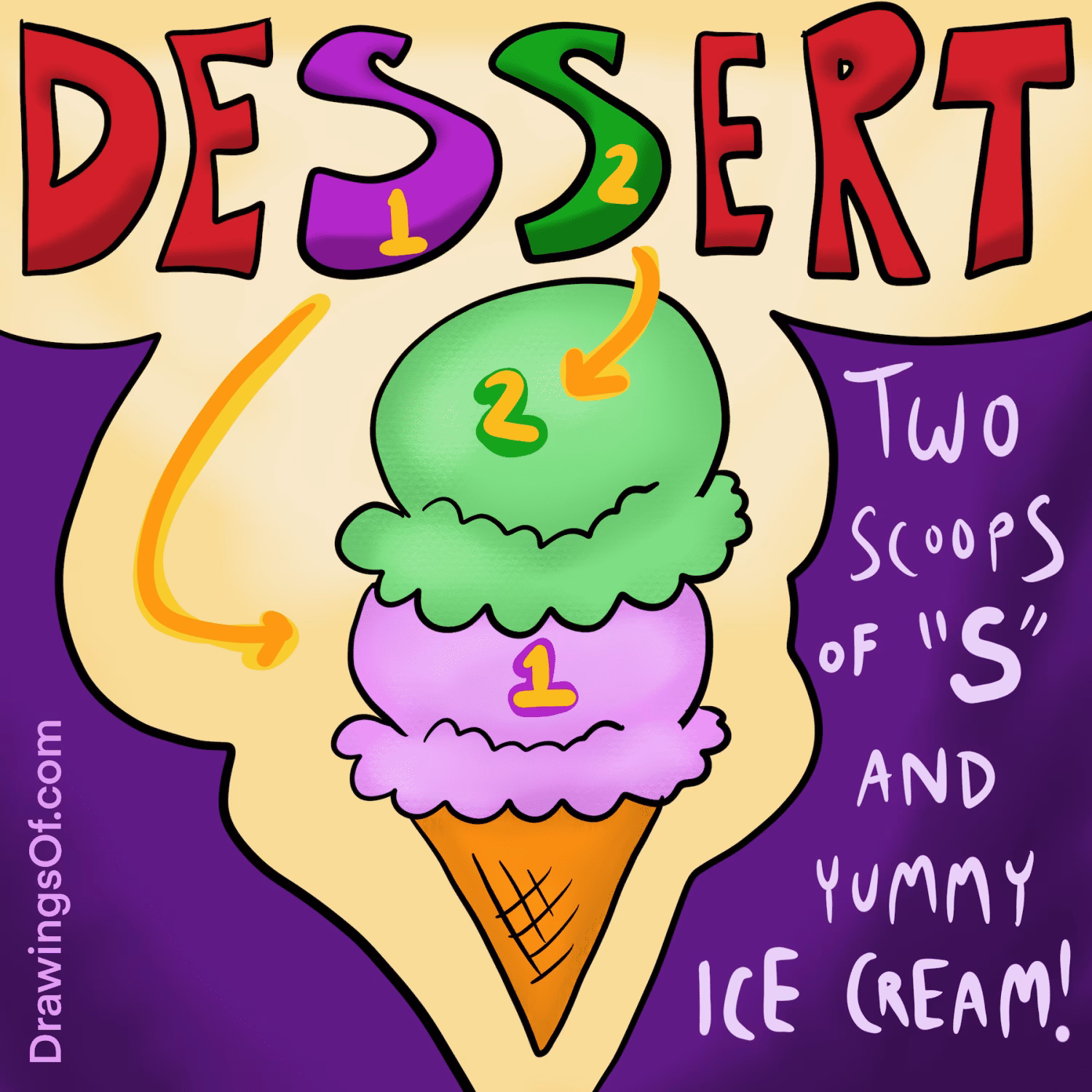 What is an example of a dessert?