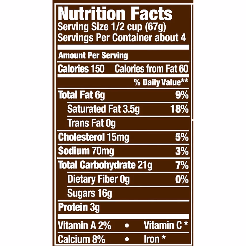 Is a Snickers ice cream bar healthy?