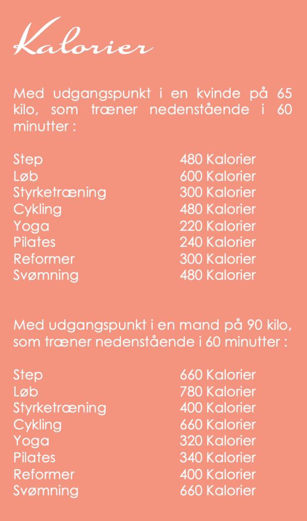 Lang tid for at forbrænde snacks?