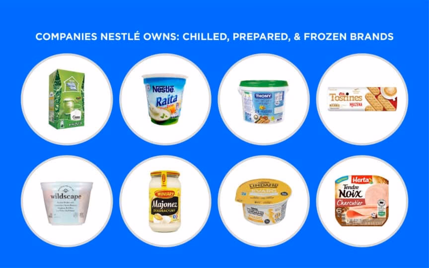 What is Nestlé Ice Cream?
