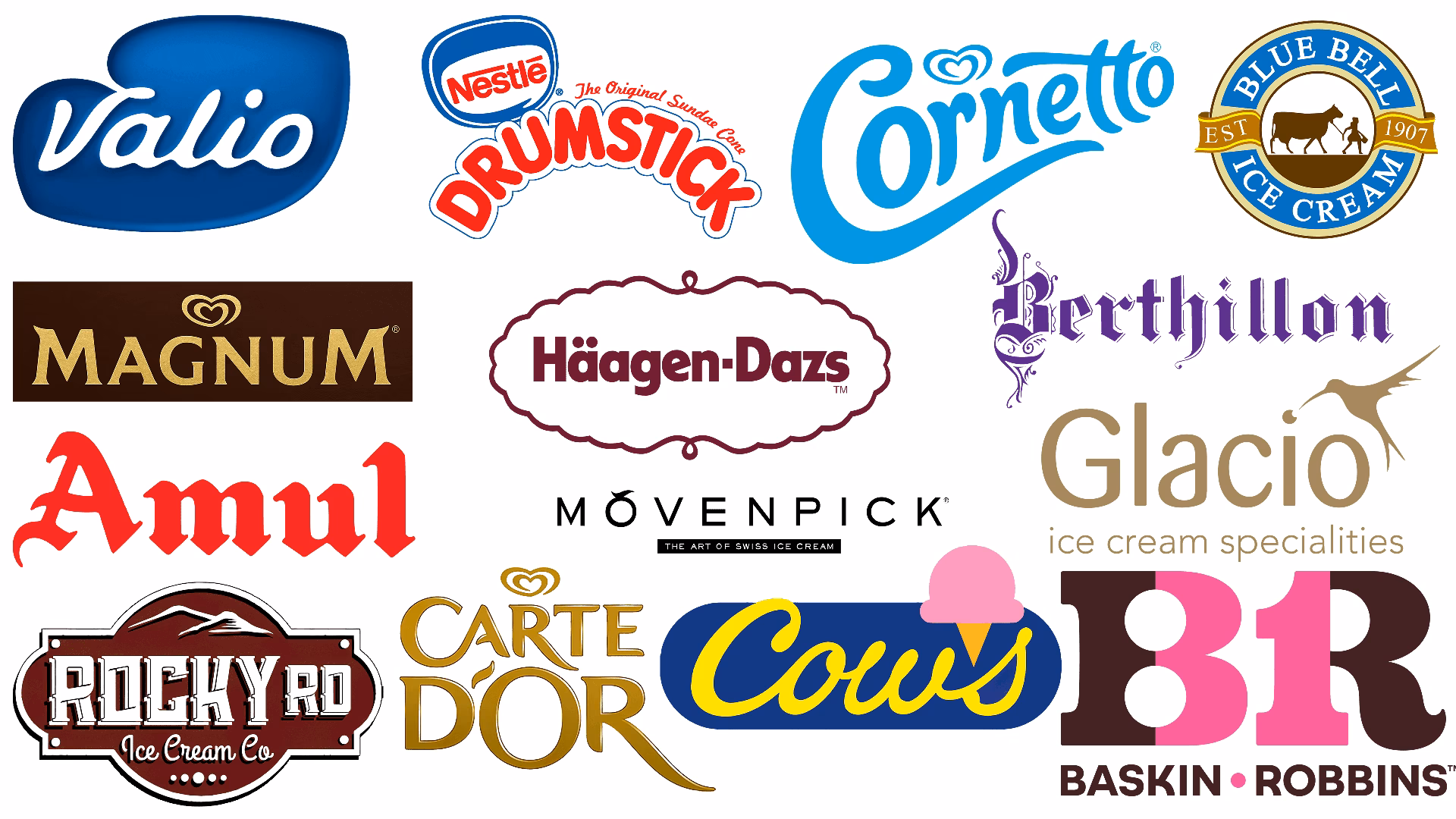 Why should you use ice cream brand name generator?