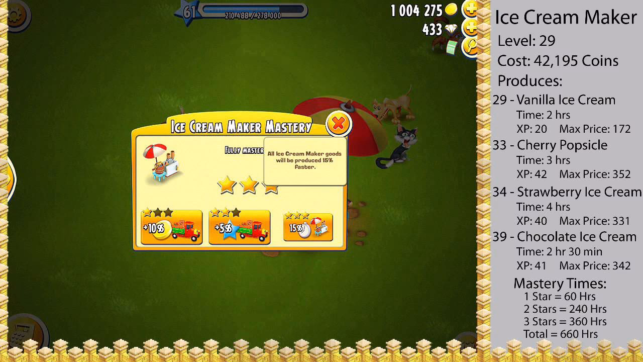 What is Hay Day ice cream maker used for?