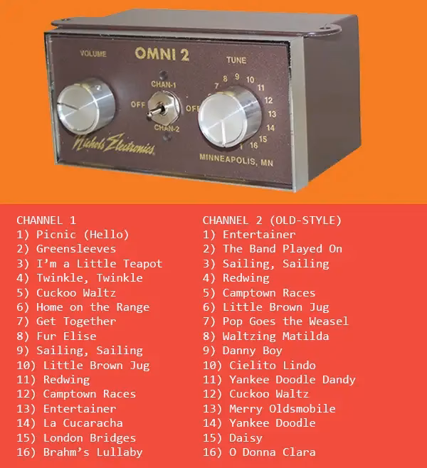 Are some ice cream truck songs rare?