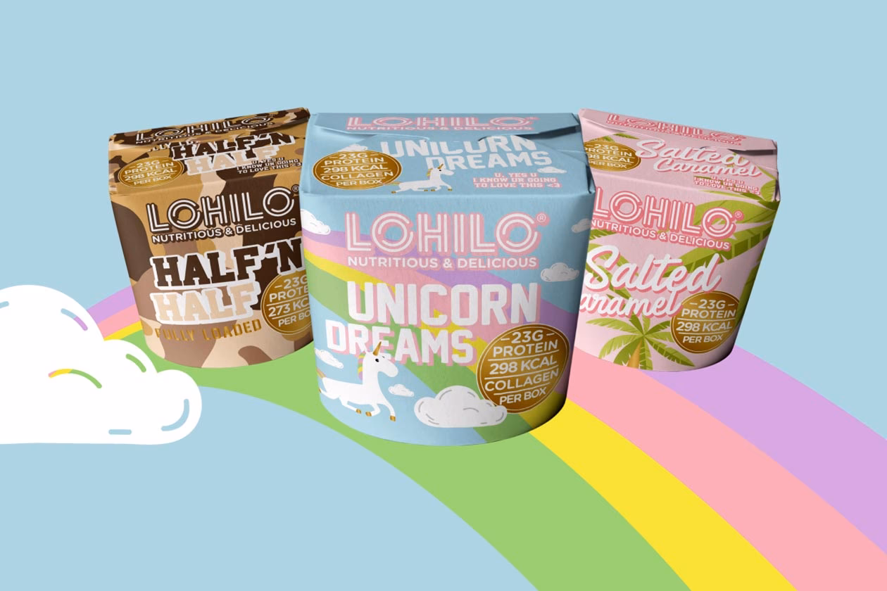 Is Lohilo foods AB (publ) listed on NGM Nordic SME?