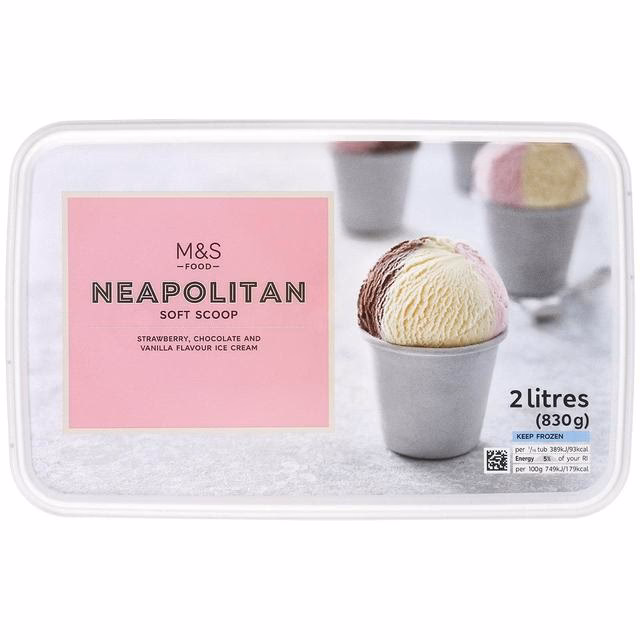 How does oxo ice cream scoop work?