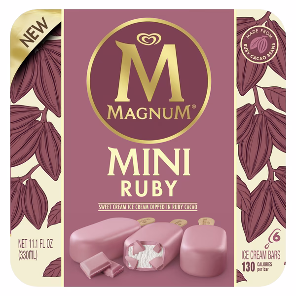 What are Magnum Mini Classic ice creams?