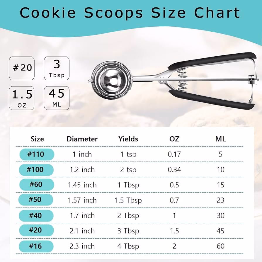 How much ice cream is in a scoop?