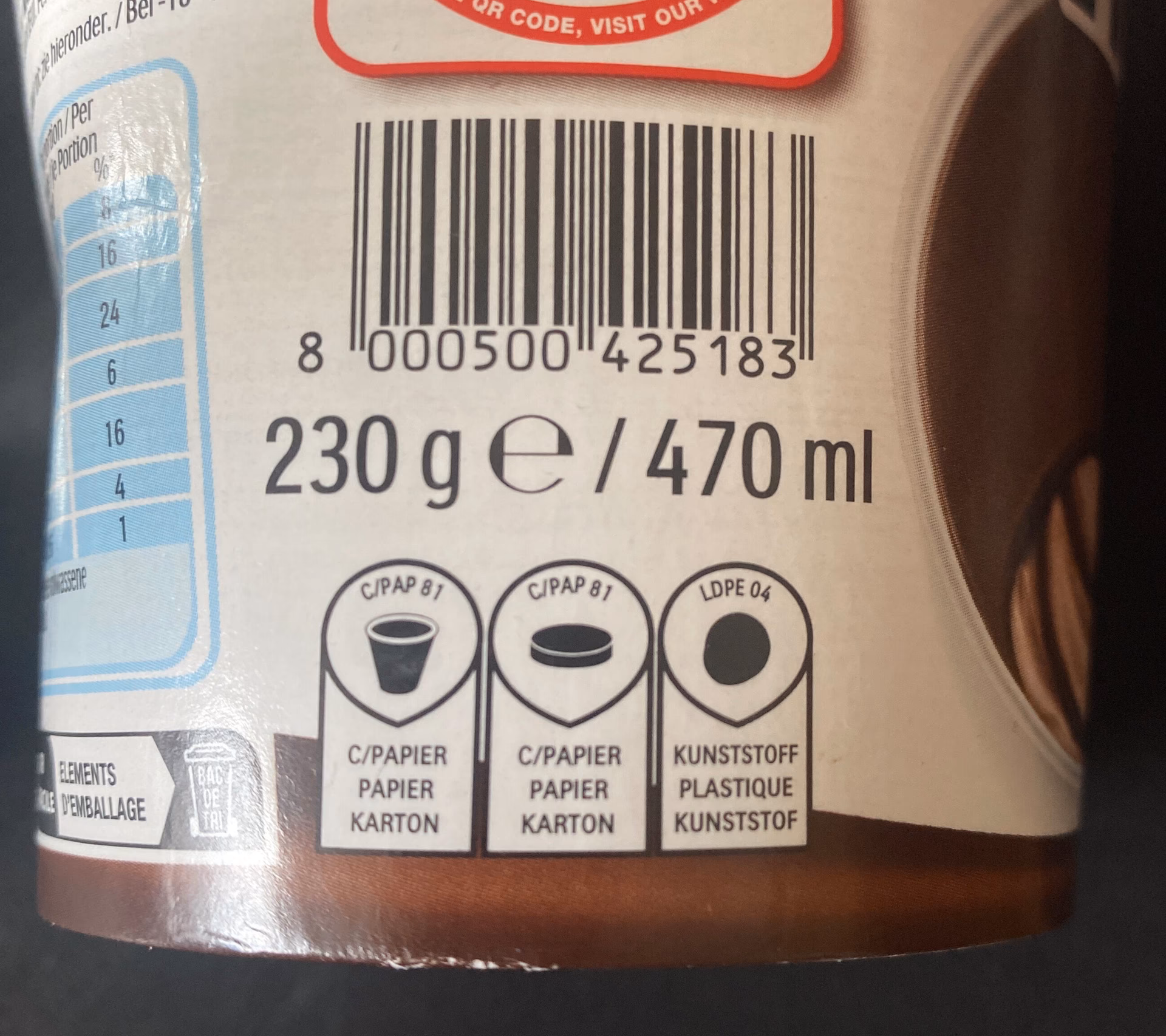 Is Nutella ice cream in a pot?