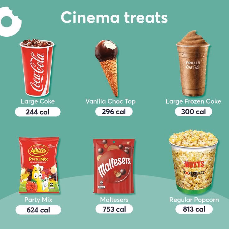 How many calories are in a serving of popcorn?