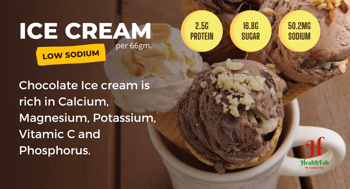 Does ice cream help menstrual cramps?