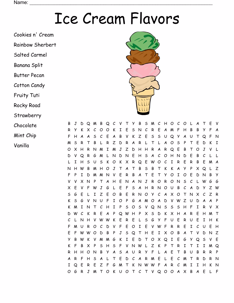 Where to eat artisanal ice cream?