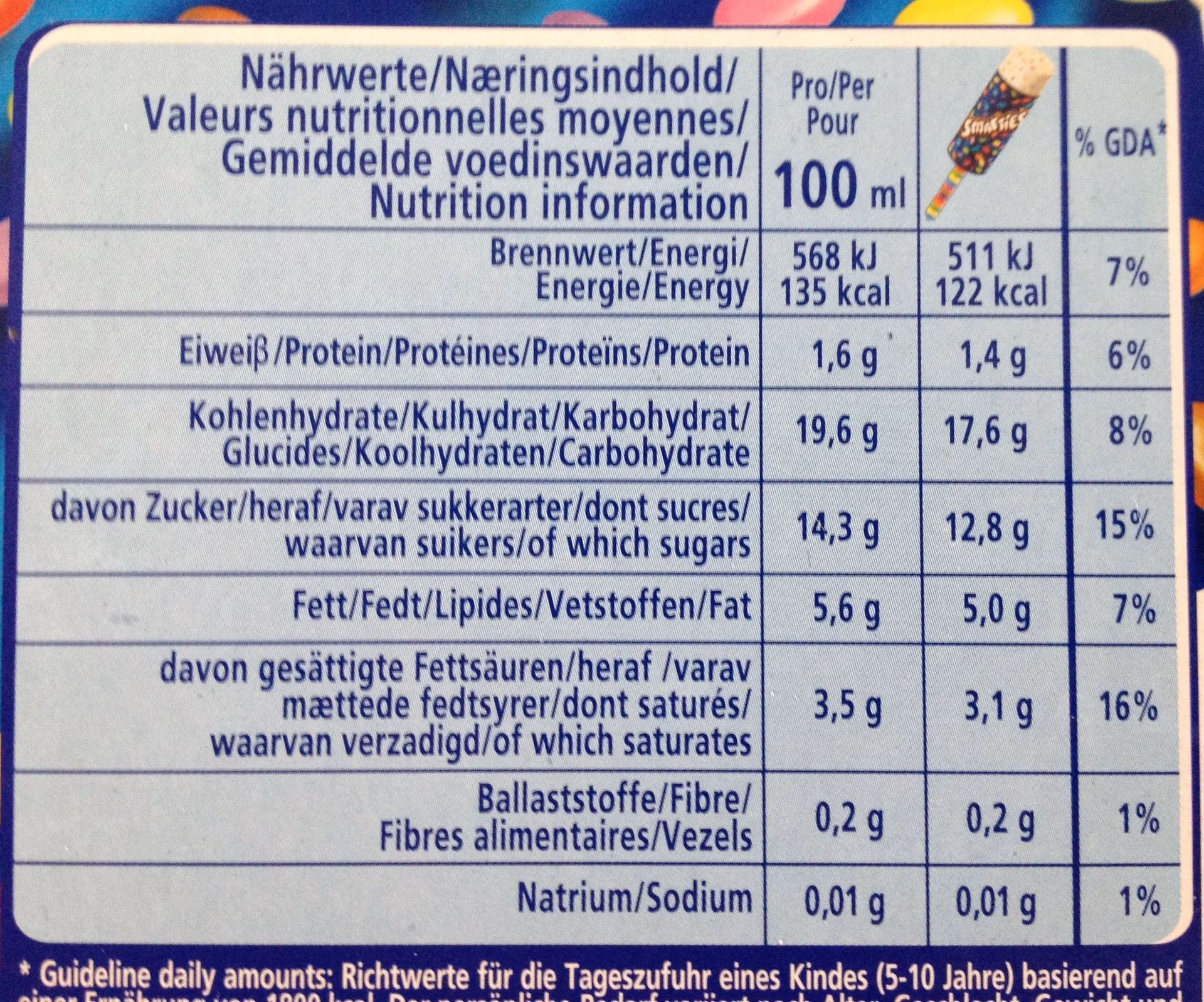 How many calories are in a box of Nestle Smarties?