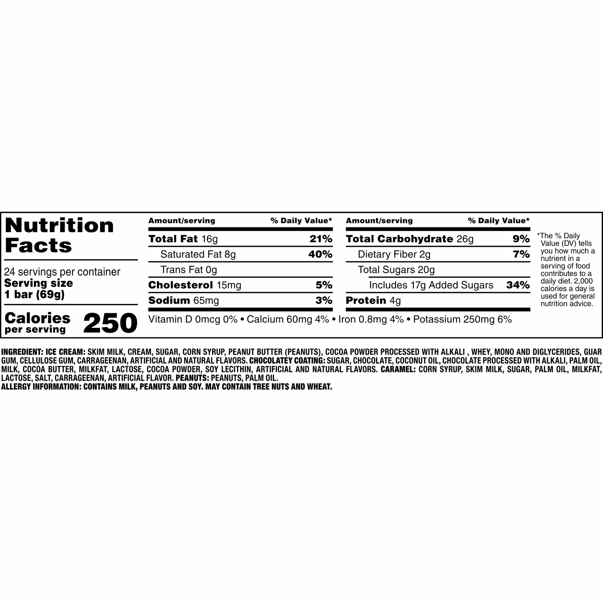 What is the calorie breakdown of a Snickers bar?