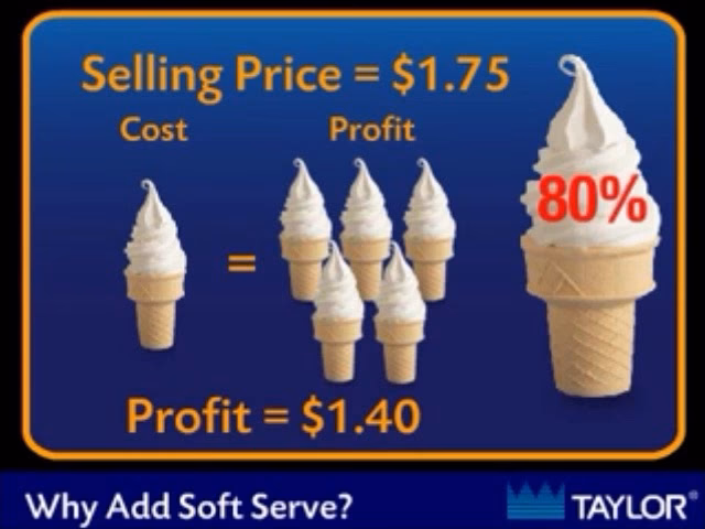 Is soft serve ice cream a good business plan?