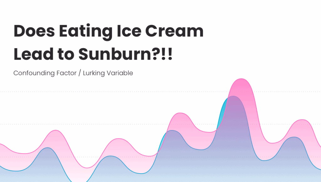 What causes a sunburn?