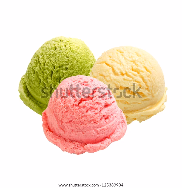 Where did ice cream come from?