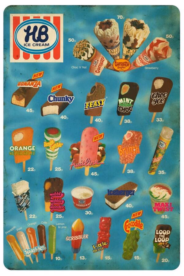 How will Unilever's ice cream Productivity Programme work?